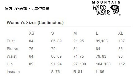6PM:Mountain Hardwear 螺母 女士 防风防泼水中长款保暖大衣 原价0,现降至新低.99