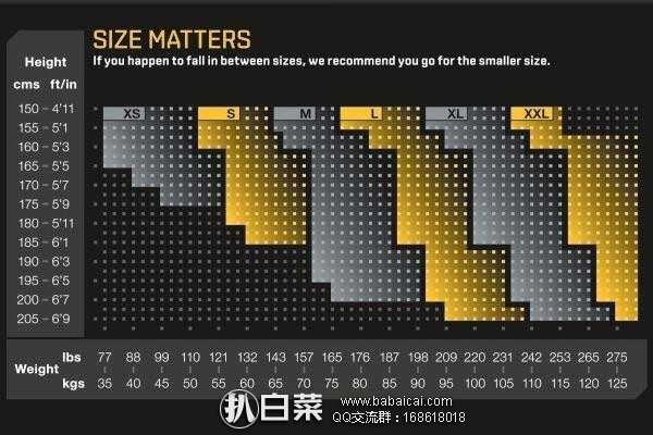 西班牙亚马逊:Skins 思金斯 A200升级款 Dnamic系列 男士压缩长裤 现售价€40.29起,直邮退税后€33.3