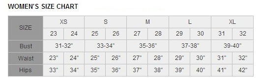 truewand5rcuahanban-chart