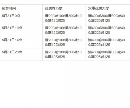 jingdonglingquanbook12