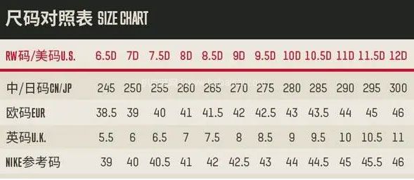 亚马逊海外购：Red Wing 美产红翼 8876 男士经典6寸系带短靴 限尺码好价，免费直邮含税到手￥2166.07