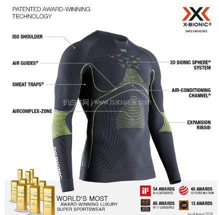 亚马逊海外购：白菜！X-Bionic 男式 聚能加强系列 男士长袖压缩衣，直邮含税到手新低￥382.89
