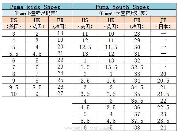 pumag3rij8ic0an-chart