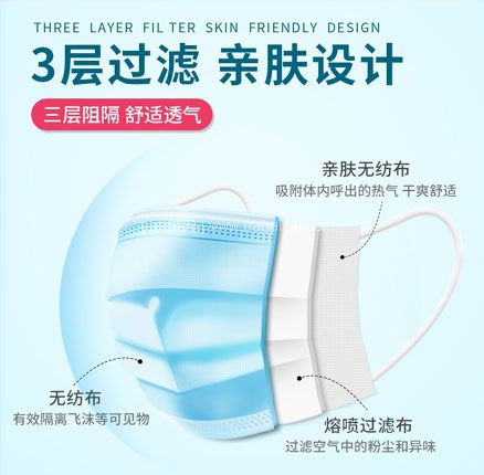 天猫商城：白菜！葵花药业 成人/儿童一次性医用外科口罩50只  低至￥6.9元包邮